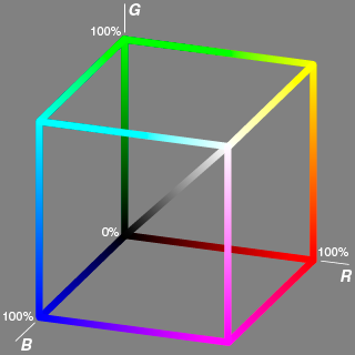 RGB color cube