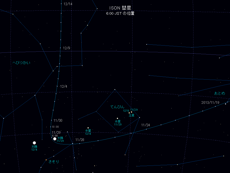 Finding Chart for Comet ISON C/2012
        S1