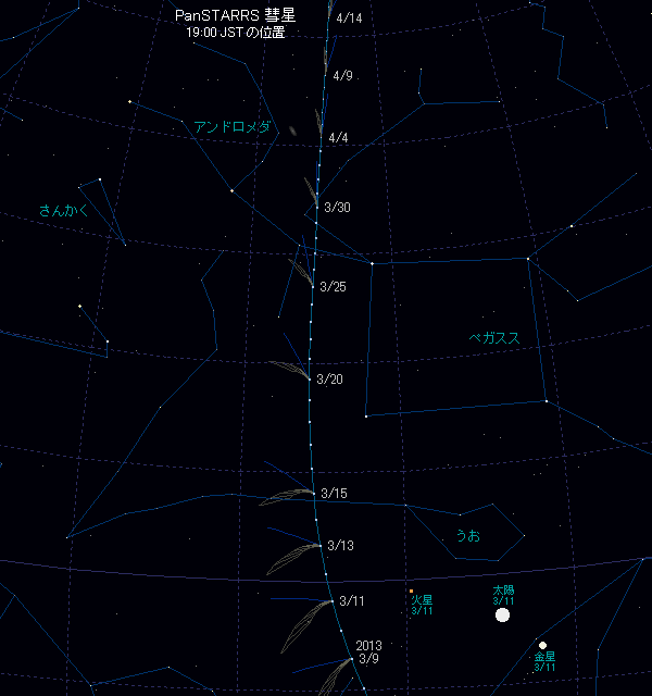 Finding Chart for Comet PanSTARRS
        C/2011 L4