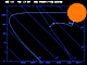 HR diagram