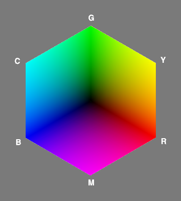 色の六角形2 color hexagon