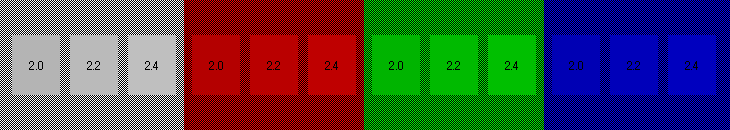 Gamma Test Chart RGB
